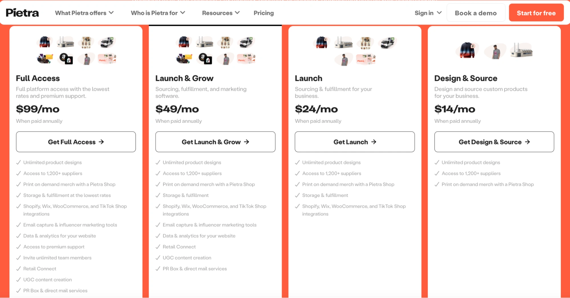 Pricing Structures and Plans 2